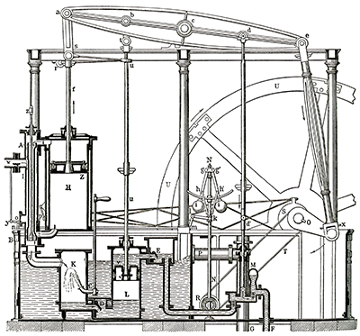 Zeichnung der Niederdruckdampfmaschine